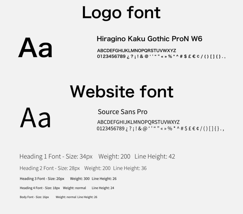 Fonts used on Coinsnap Website